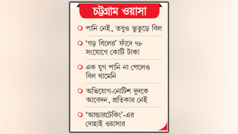 ছবি : খোলা কাগজ
