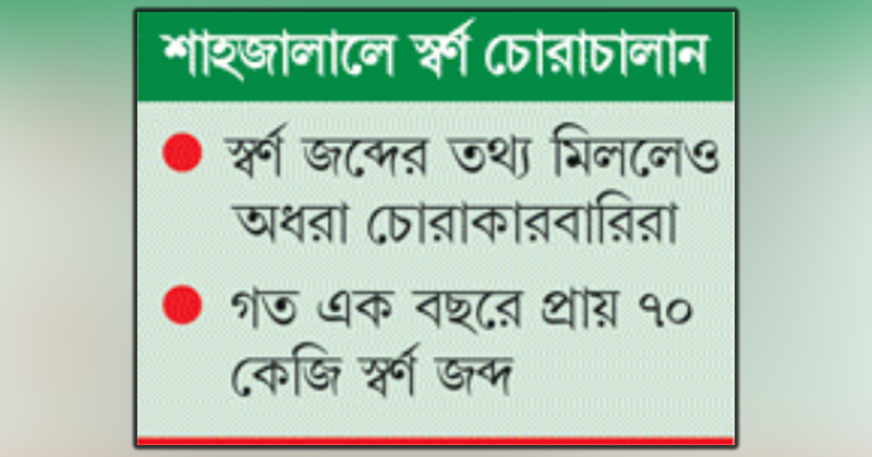 ছবি : খোলা কাগজ