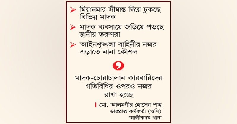 ছবি: খোলা কাগজ 