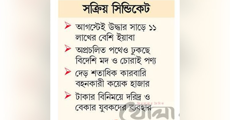 ছবি: খোলা কাগজ