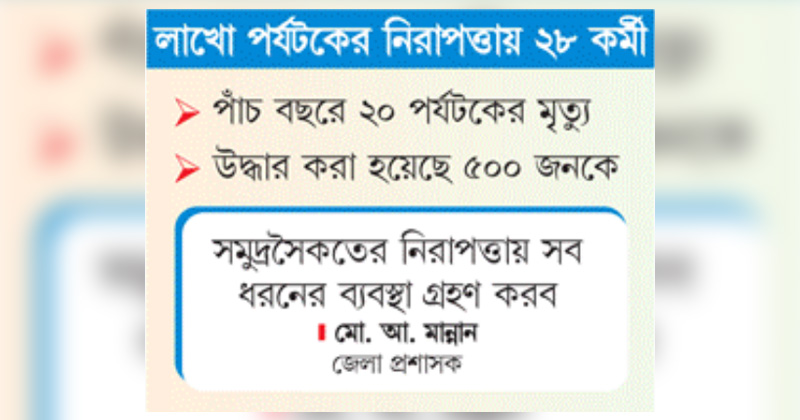 ছবি : খোলা কাগজ