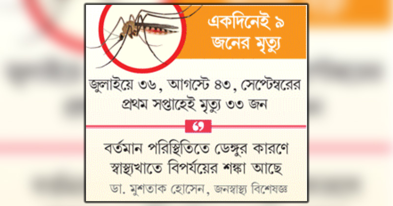 ছবি : খোলা কাগজ