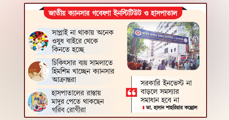 ছবি: খোলা কাগজ