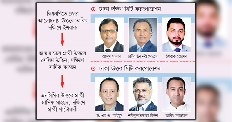 ছবি : খোলা কাগজ