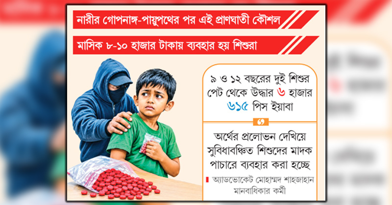ছবি : খোলা কাগজ