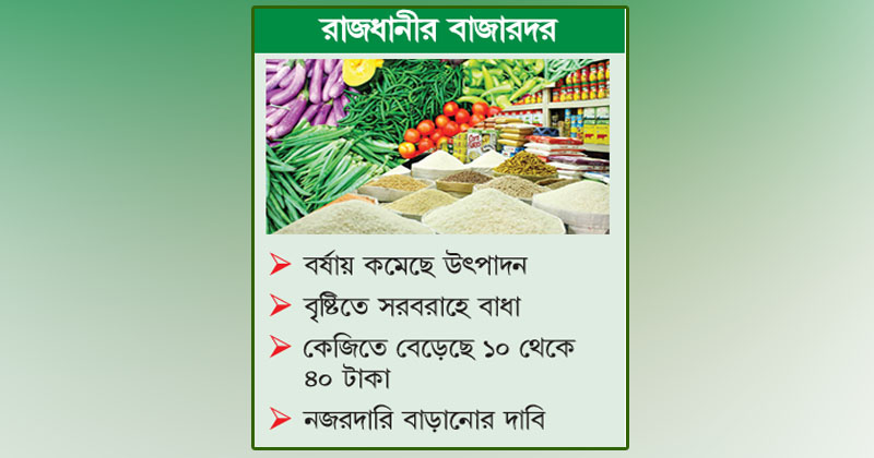 ছবি: খোলা কাগজ