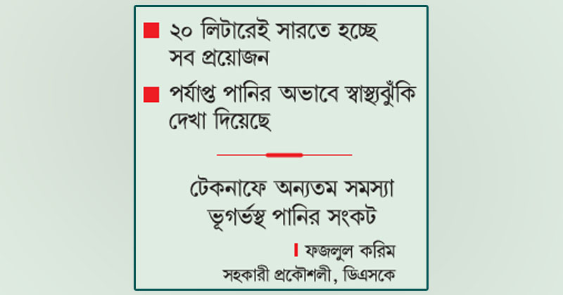 রোহিঙ্গা ক্যাম্পে পানির তীব্র সংকট