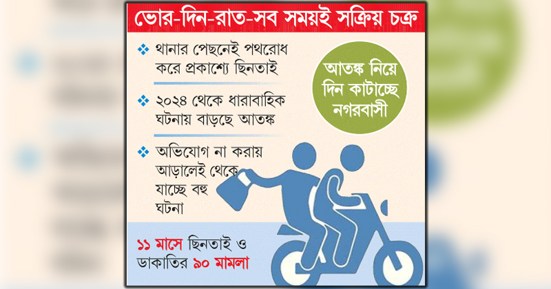 ছবি : খোলা কাগজ