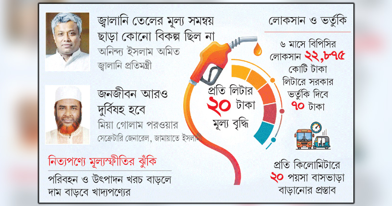 ছবি : খোলা কাগজ