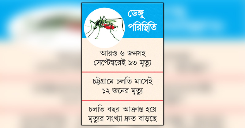 ছবি : খোলা কাগজ