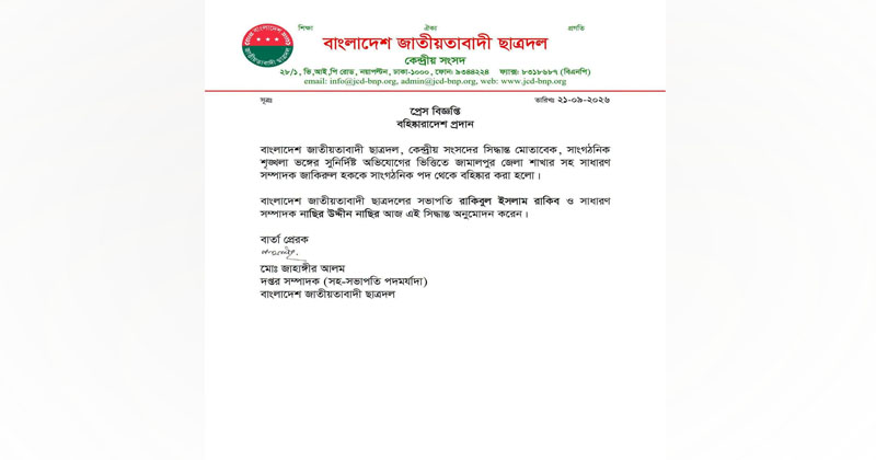 ছবি: প্রতিনিধি