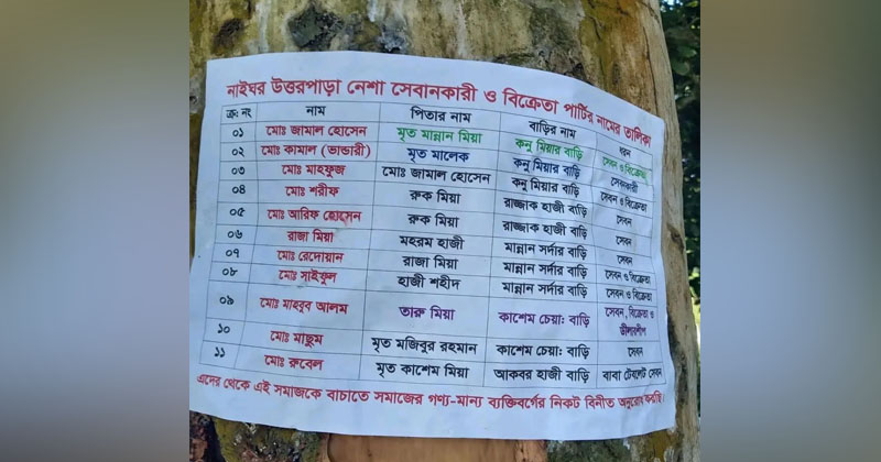 ছবি: প্রতিনিধি