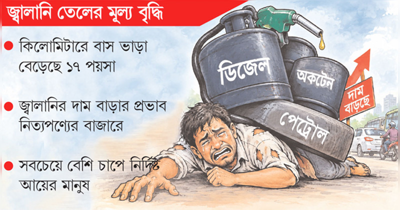 ছবি : খোলা কাগজ