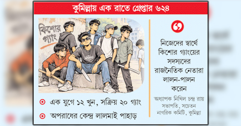ছবি : খোলা কাগজ