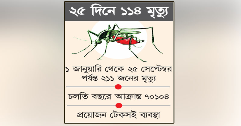 ছবি: খোলা কাগজ