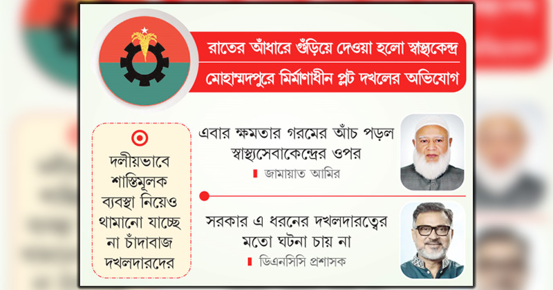 ছবি : খোলা কাগজ