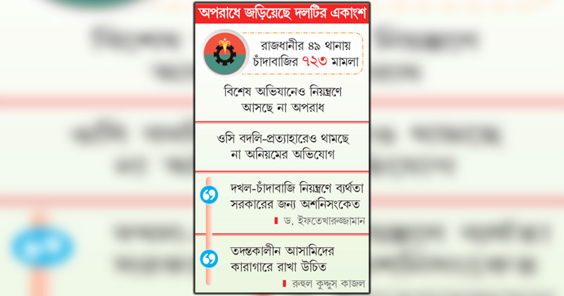 ছবি : খোলা কাগজ