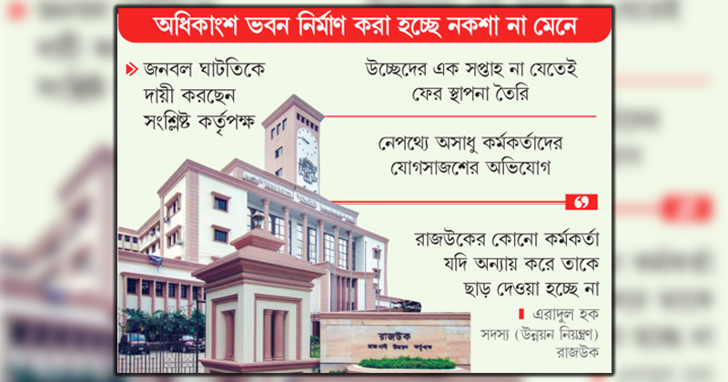 ছবি : খোলা কাগজ