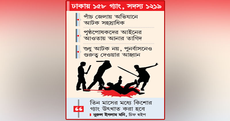 ছবি: খোলা কাগজ