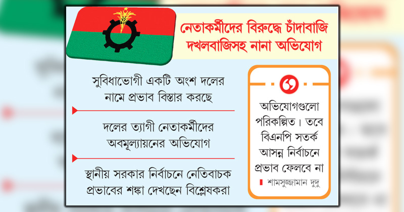 ছবি : খোলা কাগজ