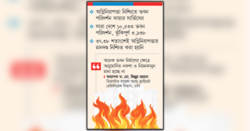 ছবি : খোলা কাগজ