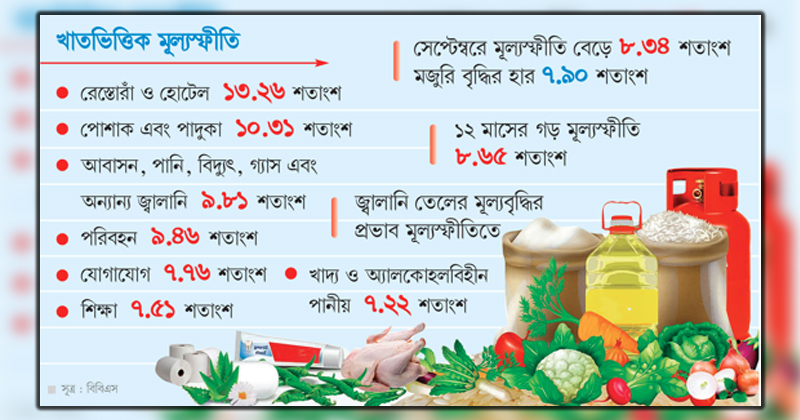 ছবি : খোলা কাগজ