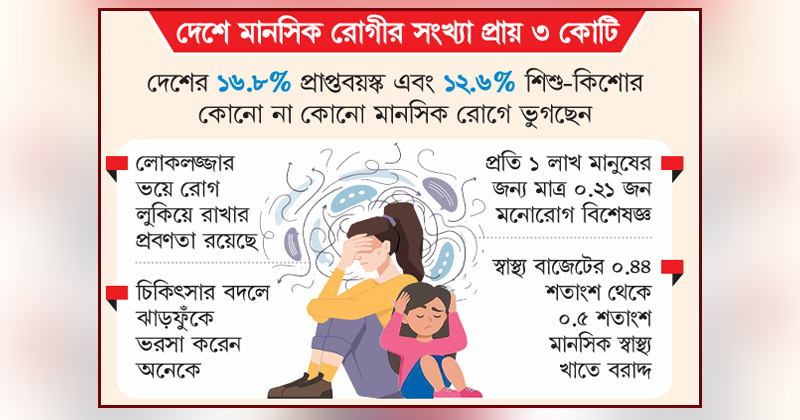 ছবি: খোলা কাগজ