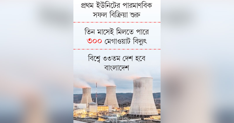 ছবি : খোলা কাগজ