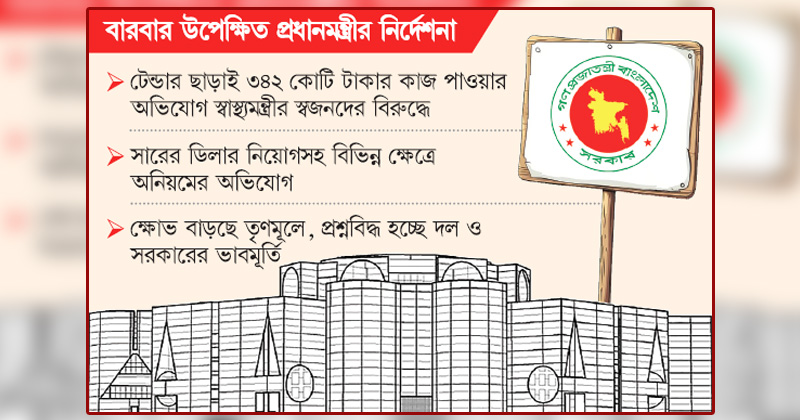 ছবি : খোলা কাগজ