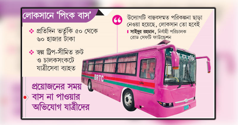 ছবি : খোলা কাগজ