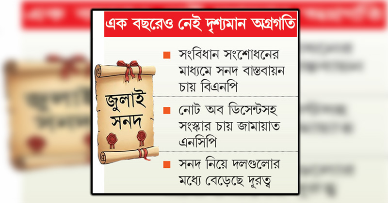 ছবি : খোলা কাগজ