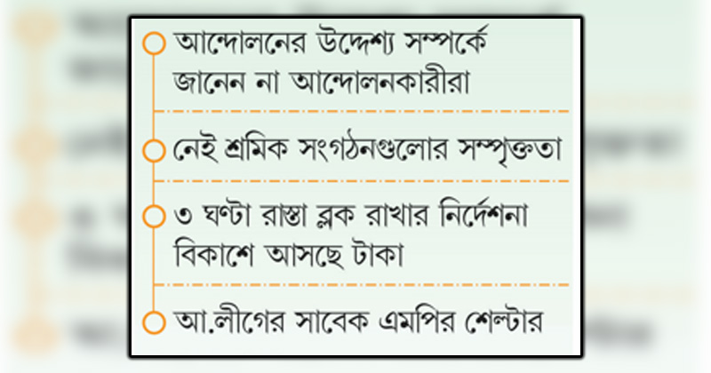 ছবি : খোলা কাগজ