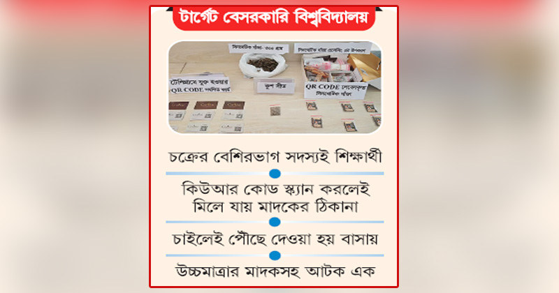 ছবি : খোলা কাগজ