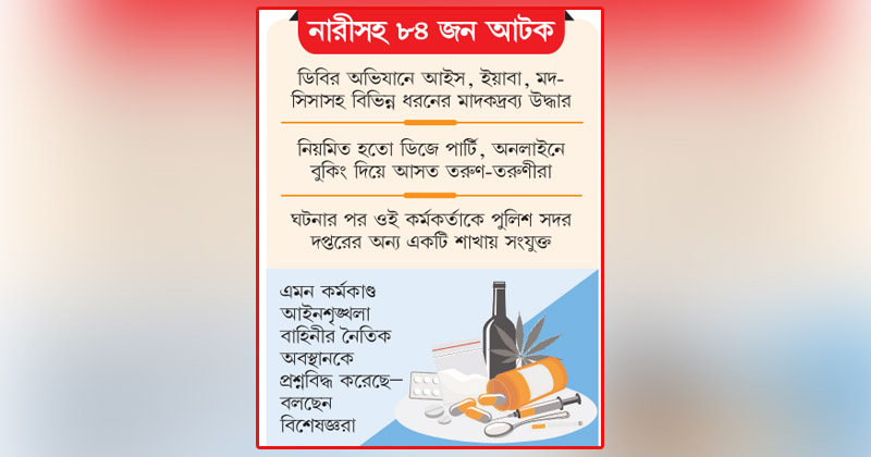 ছবি : খোলা কাগজ
