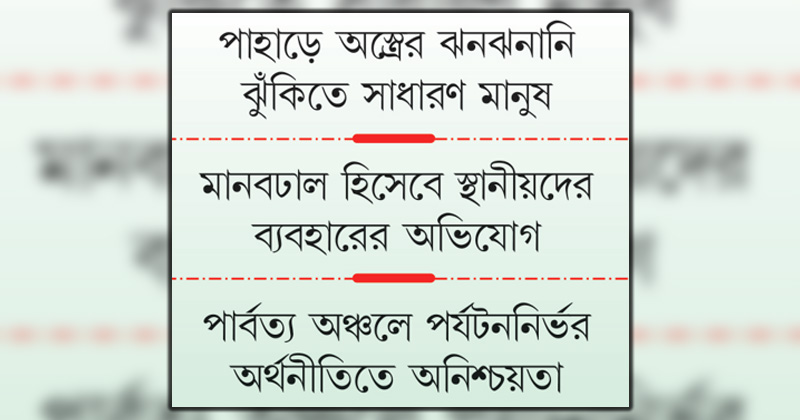 আধিপত্যে জিম্মি জনজীবন