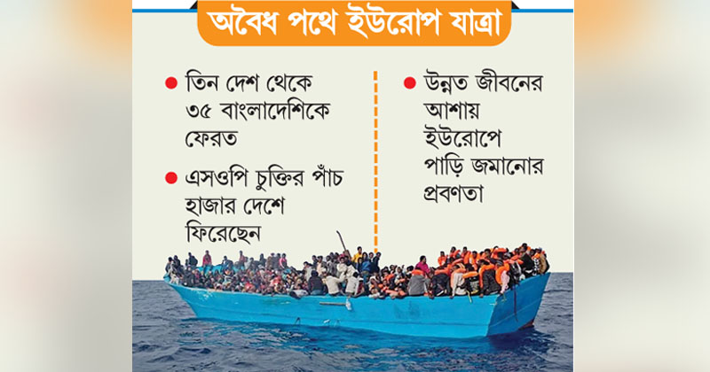 ছবি: খোলা কাগজ 