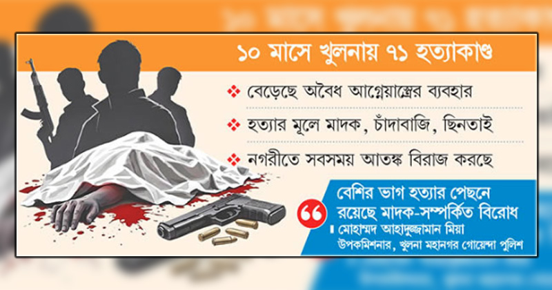 ছবি : খোলা কাগজ
