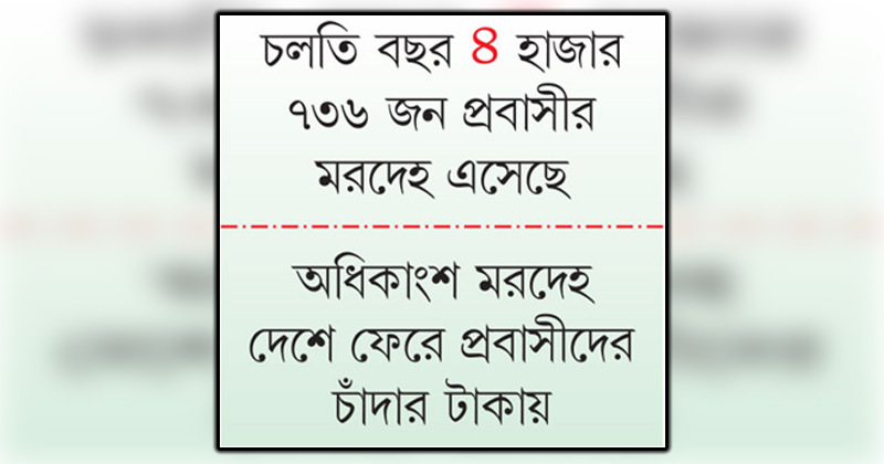 ছবি : খোলা কাগজ